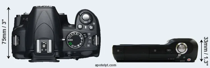 Compare D3100 versus NEX-3 top