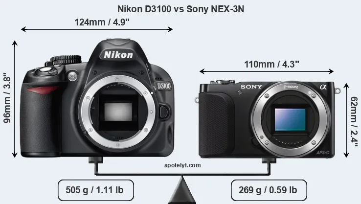 Size Nikon D3100 vs Sony NEX-3N