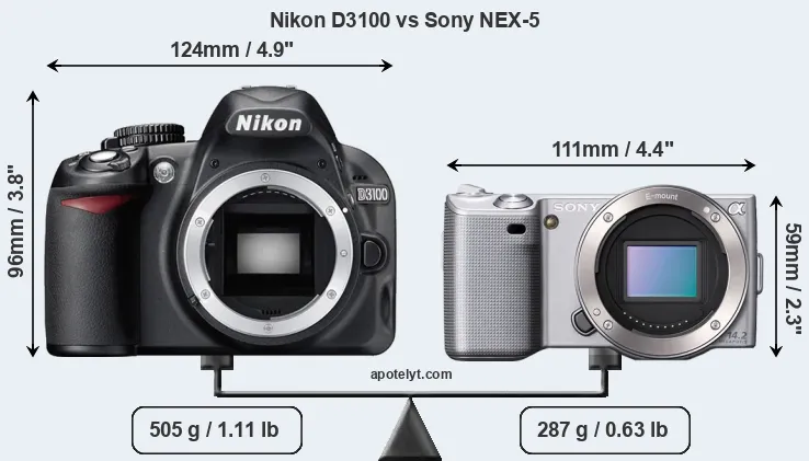 Size Nikon D3100 vs Sony NEX-5