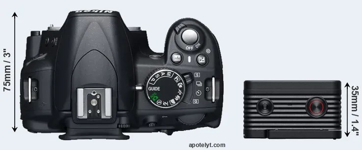 Compare D3100 versus RX0 II top