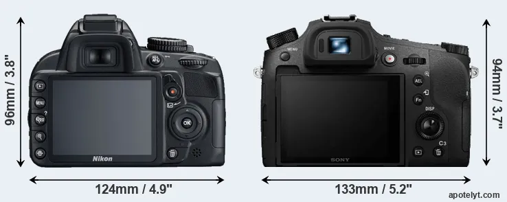 Comparison D3100 or RX10 IV rear