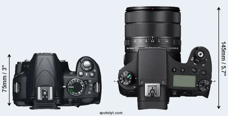 Compare D3100 versus RX10 IV top