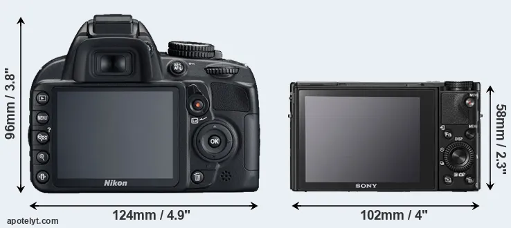 Comparison D3100 or RX100 V rear