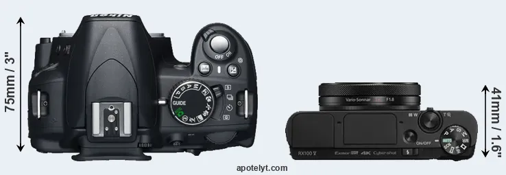 Compare D3100 versus RX100 V top