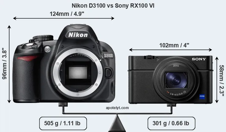 Size Nikon D3100 vs Sony RX100 VI