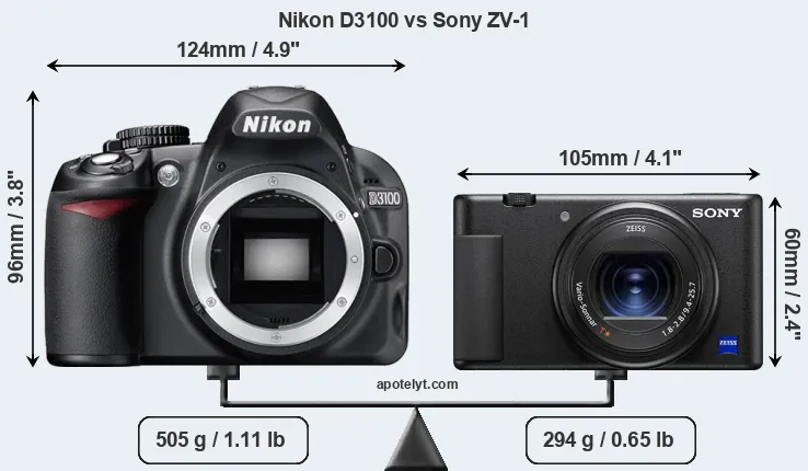 Size Nikon D3100 vs Sony ZV-1