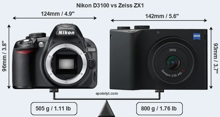 Size Nikon D3100 vs Zeiss ZX1