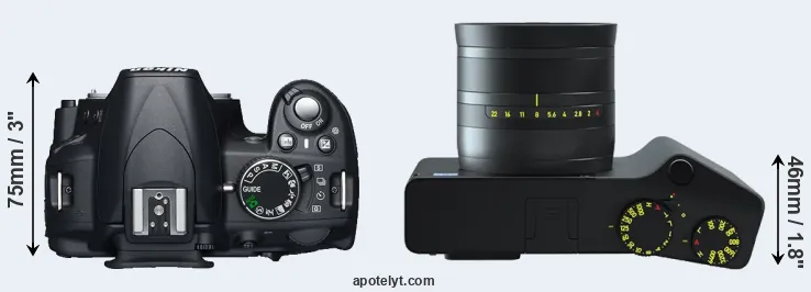 Compare D3100 versus ZX1 top