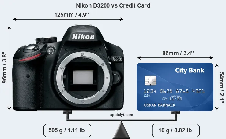 Nikon D3200 vs credit card front