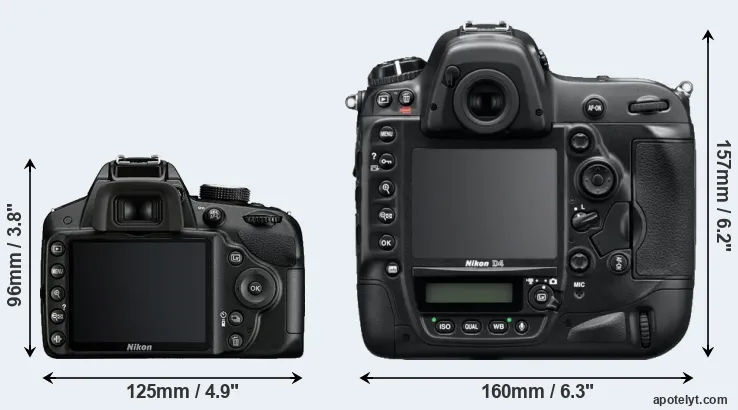 Comparison D3200 or D4 rear