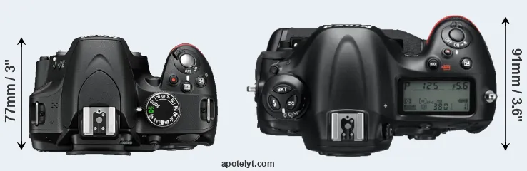 Compare D3200 versus D4 top