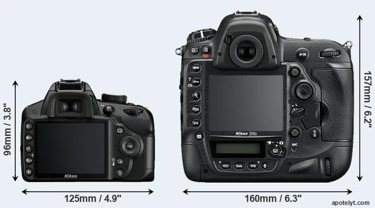 Comparison D3200 or D4S rear