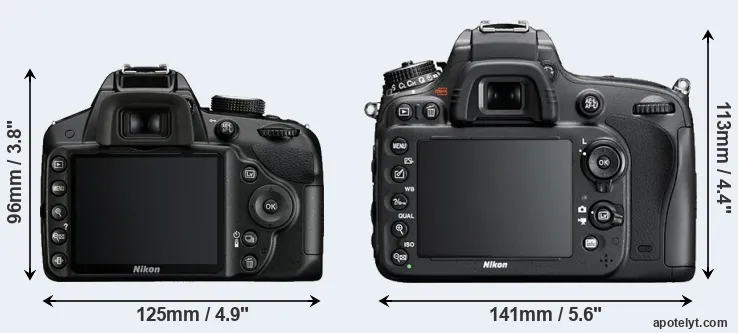 Comparison D3200 or D600 rear