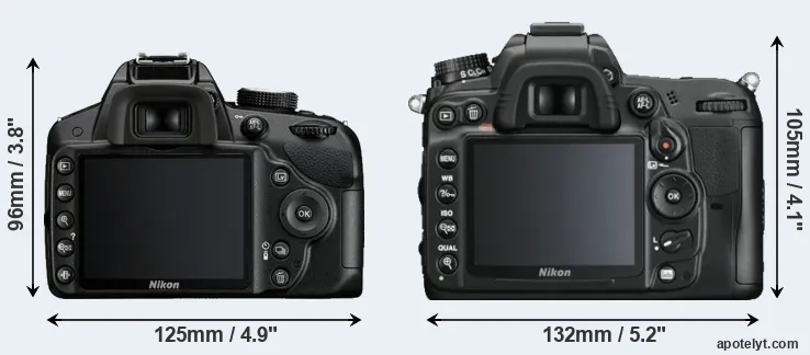 Comparison D3200 or D7000 rear