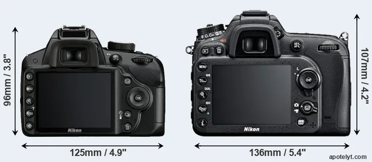 Comparison D3200 or D7100 rear