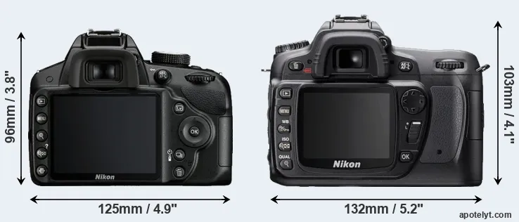 Comparison D3200 or D80 rear