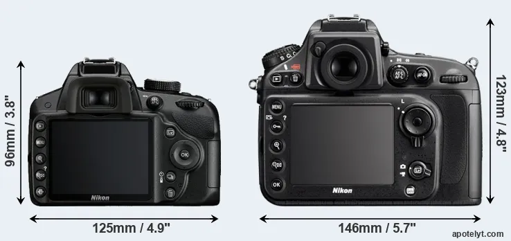 Comparison D3200 or D800E rear