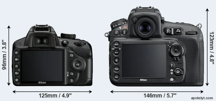 Comparison D3200 or D810 rear