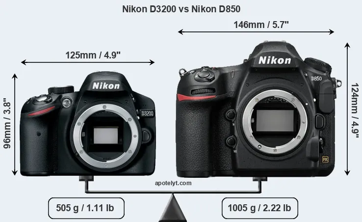 Size Nikon D3200 vs Nikon D850