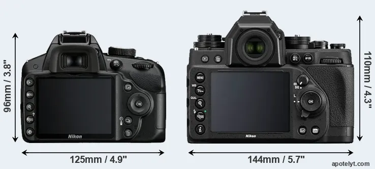 Comparison D3200 or Df rear