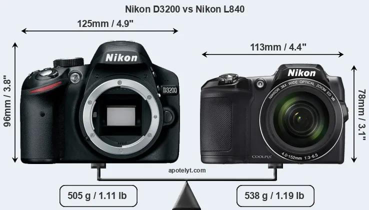 Size Nikon D3200 vs Nikon L840