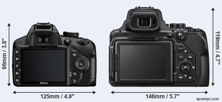 Comparison D3200 or P1000 rear