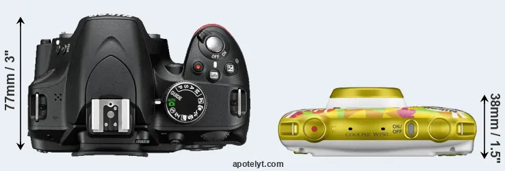 Compare D3200 versus W150 top