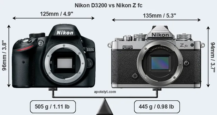 Size Nikon D3200 vs Nikon Z fc