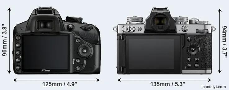 Comparison D3200 or Z fc rear