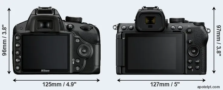Comparison D3200 or Z50 II rear
