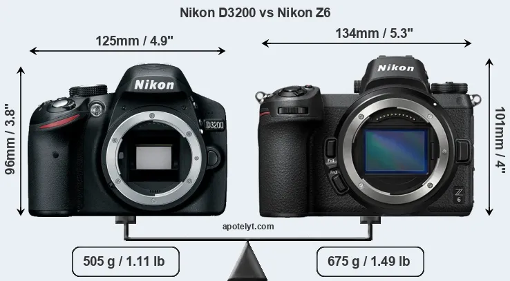 Size Nikon D3200 vs Nikon Z6