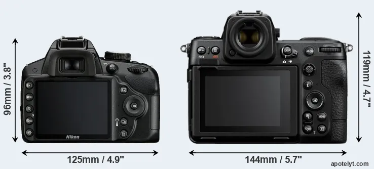 Comparison D3200 or Z8 rear