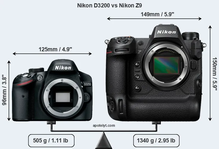 Size Nikon D3200 vs Nikon Z9
