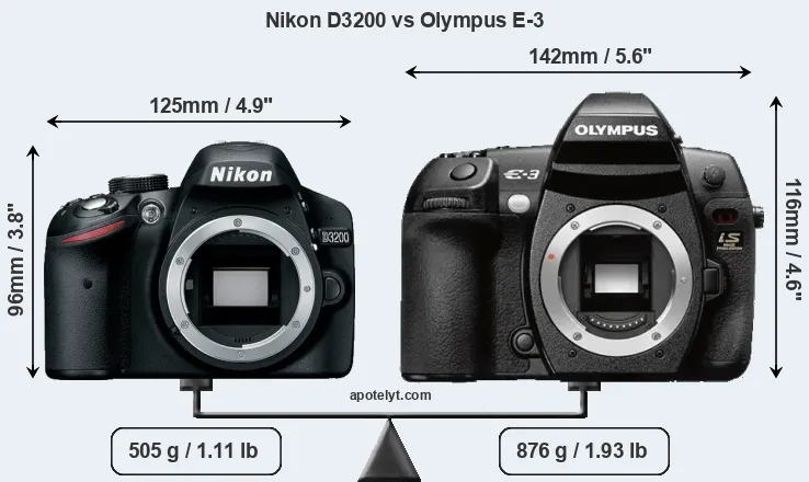 Size Nikon D3200 vs Olympus E-3