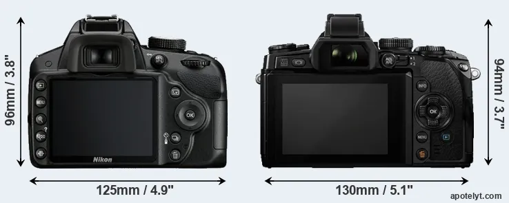 Comparison D3200 or E-M1 rear