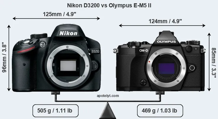 Size Nikon D3200 vs Olympus E-M5 II