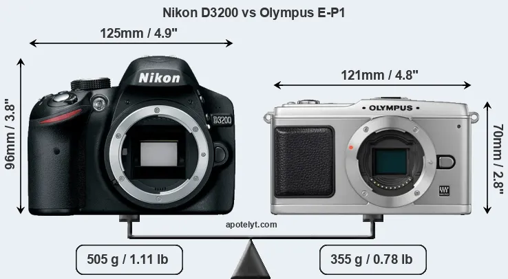 Size Nikon D3200 vs Olympus E-P1