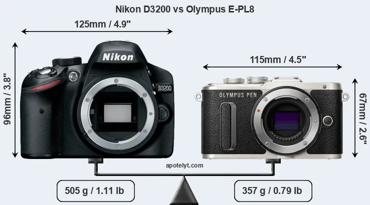 Size Nikon D3200 vs Olympus E-PL8