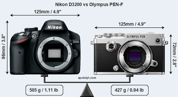 Size Nikon D3200 vs Olympus PEN-F