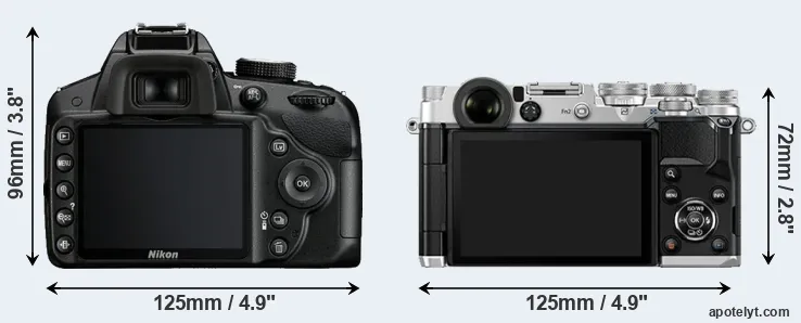 Comparison D3200 or PEN-F rear