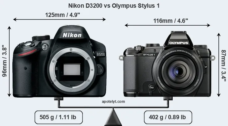Size Nikon D3200 vs Olympus Stylus 1