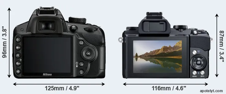 Comparison D3200 or Stylus 1 rear