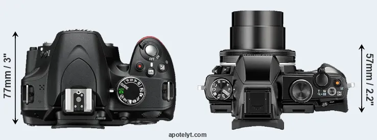 Compare D3200 versus Stylus 1 top