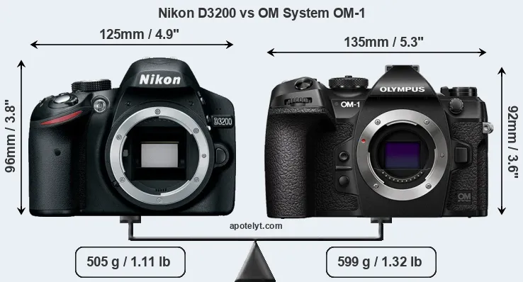 Size Nikon D3200 vs OM System OM-1