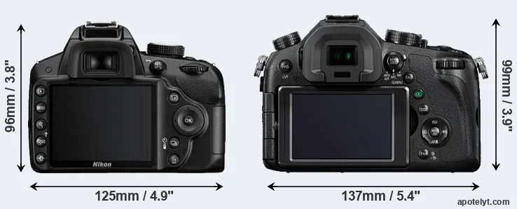 Comparison D3200 or FZ1000 rear