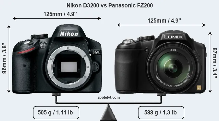 Size Nikon D3200 vs Panasonic FZ200
