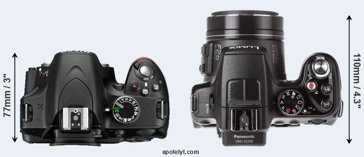 Compare D3200 versus FZ200 top