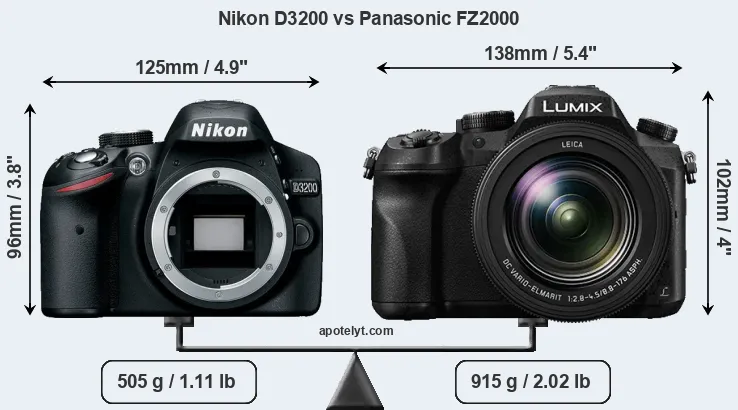 Size Nikon D3200 vs Panasonic FZ2000