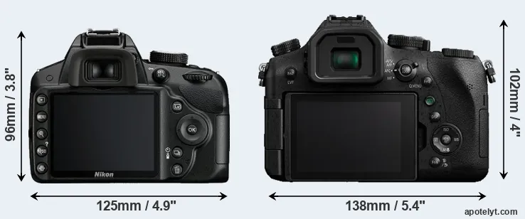 Comparison D3200 or FZ2500 rear