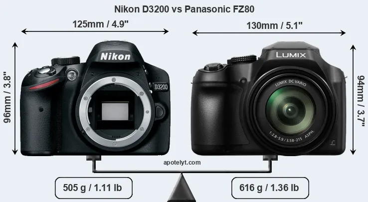 Size Nikon D3200 vs Panasonic FZ80